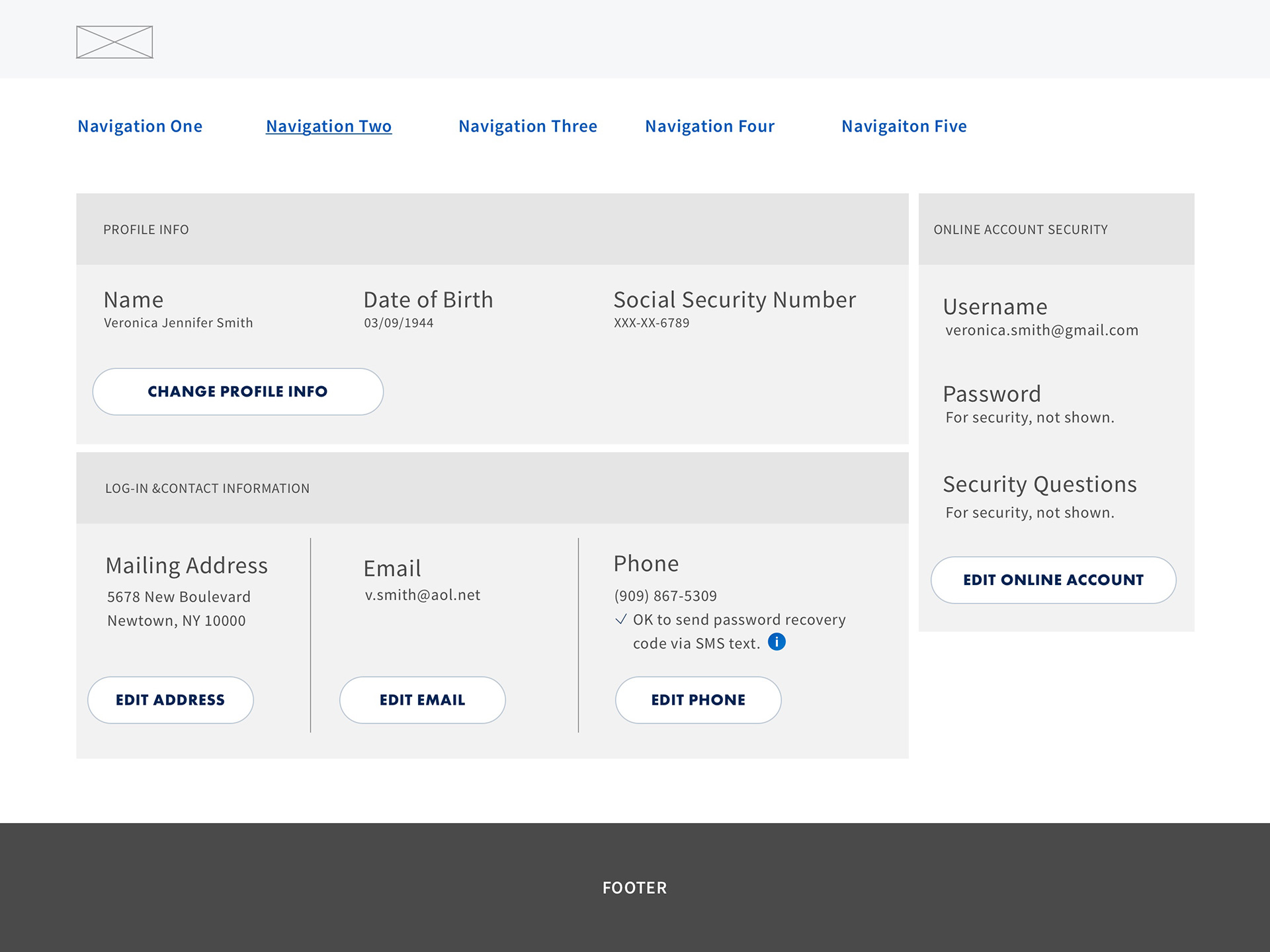 Pensions: Profile Wireframe